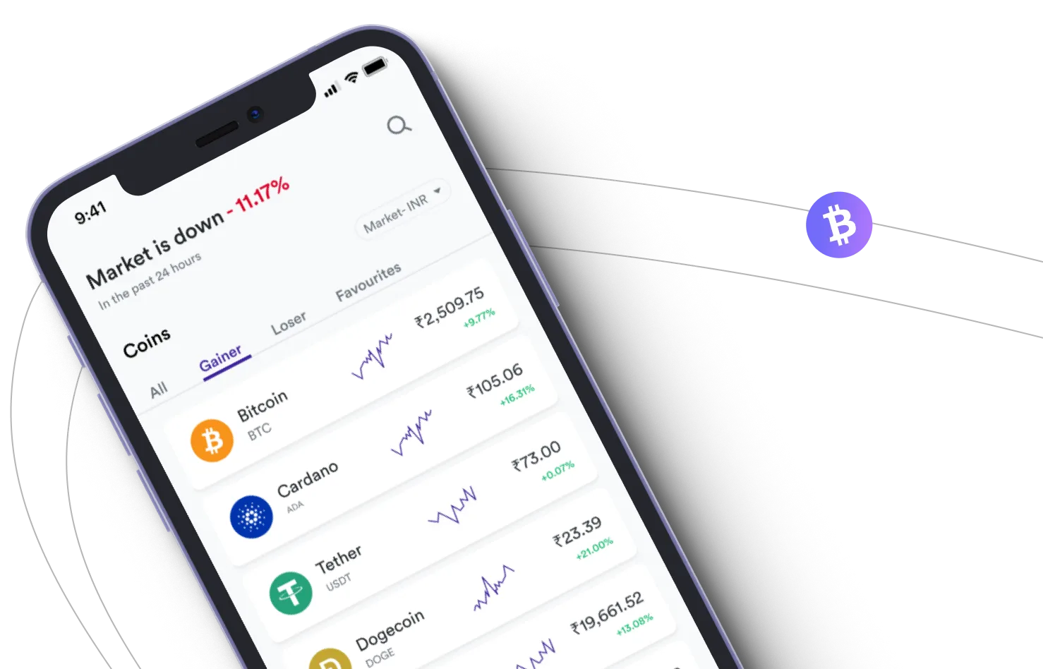 Glanz Virex - Take advantage of the cryptocurrency markets and earn with Glanz Virex