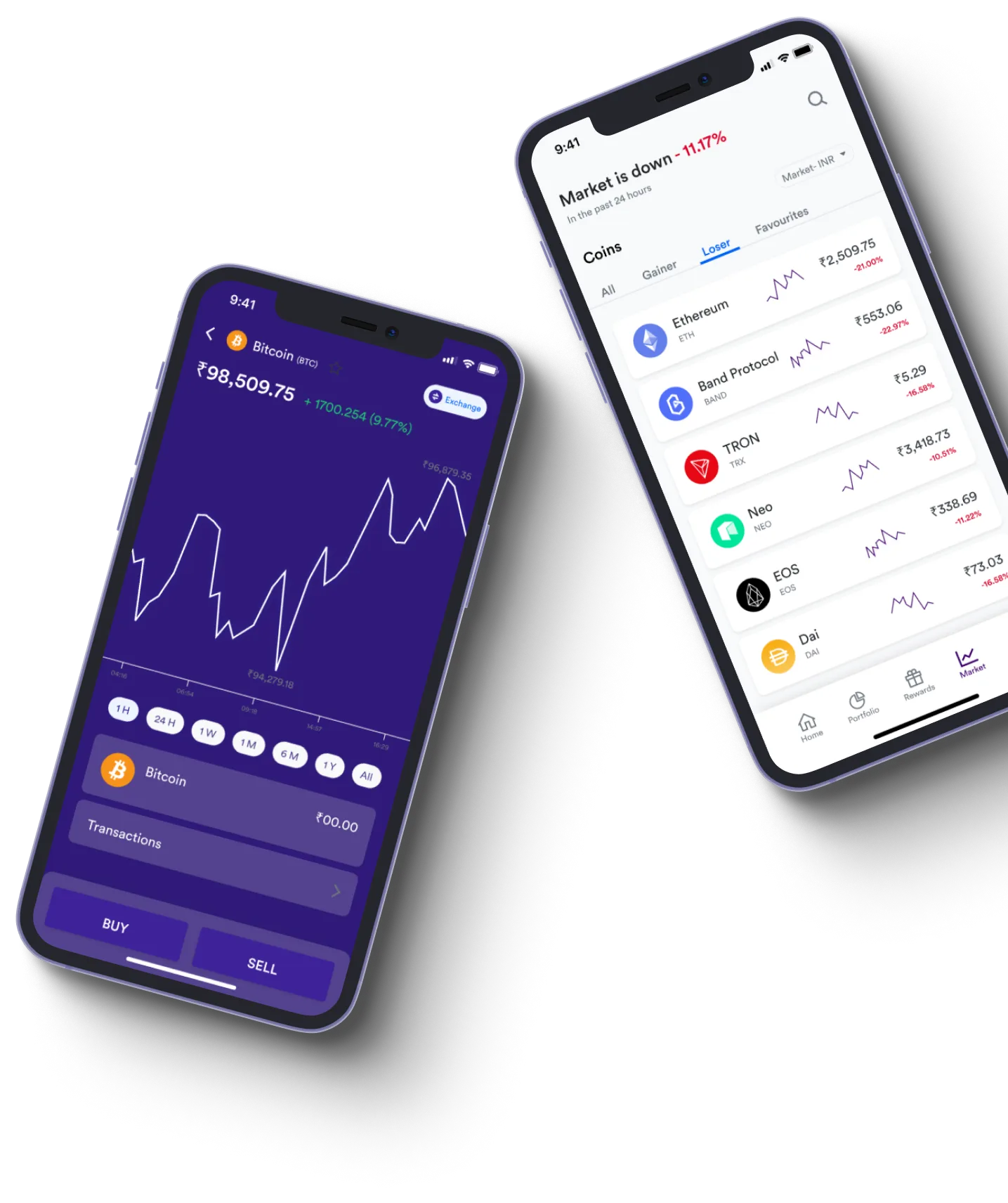 Glanz Virex - What exactly is online trading?